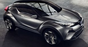 2020 Toyota C-HR and C-HR Hybrid
